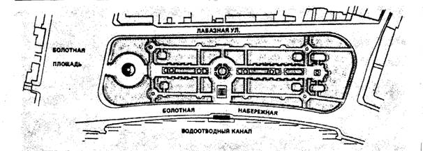 основные принципы композиции - student2.ru