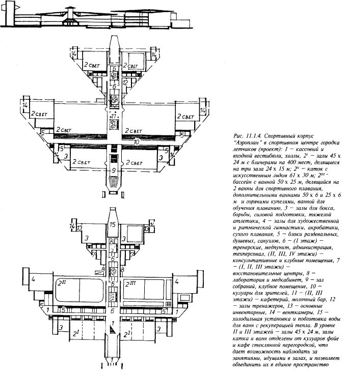 основы формирования рациональных типов многозальных корпусов - student2.ru