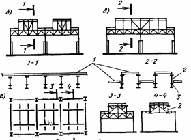 Основы проектирования конструкций стального каркаса производственных зданий - student2.ru