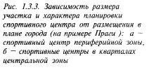 особенности формирования сети физкультурно-спортивных сооружений в поселениях различной величины - student2.ru