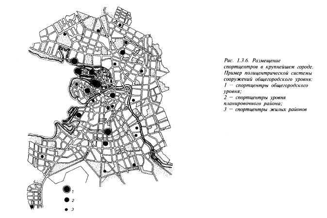 особенности формирования сети физкультурно-спортивных сооружений в поселениях различной величины - student2.ru