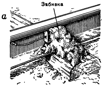 особенности подрывания железных дорог - student2.ru