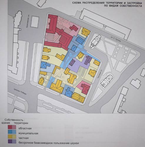 Остров Новая Голландия в Санкт-Петербурге - student2.ru