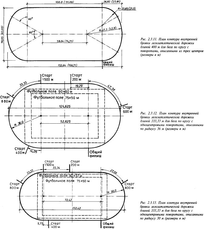 открытые сооружения для легкой атлетики и футбола - student2.ru