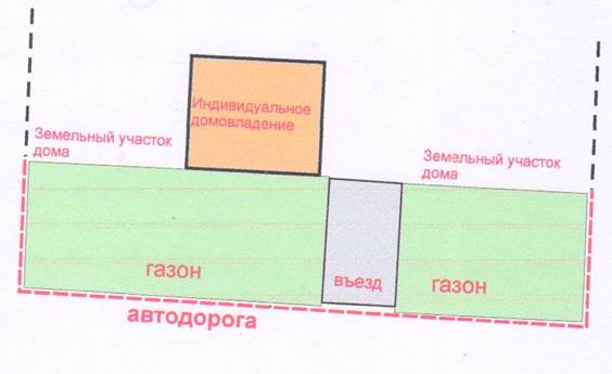 ответственность за нарушение правил. контроль за исполненим правил. - student2.ru