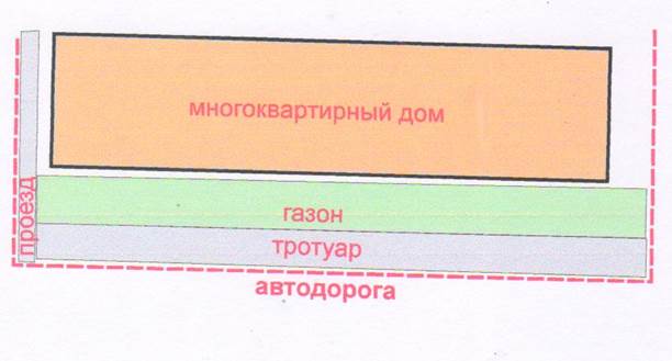 ответственность за нарушение правил. контроль за исполненим правил. - student2.ru