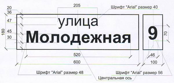 ответственность за нарушение правил. контроль за исполненим правил. - student2.ru