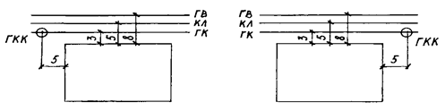 Перечень тем курсовых проектов - student2.ru