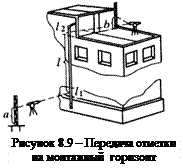 Передача осей и отметок на монтажный горизонт - student2.ru
