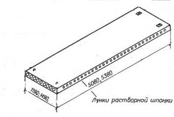 Перекрытия во влажных помещениях - student2.ru