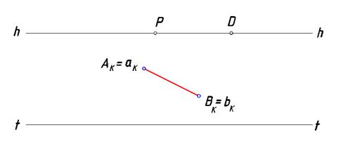 Перспективный масштаб. Дистанционная точка - student2.ru
