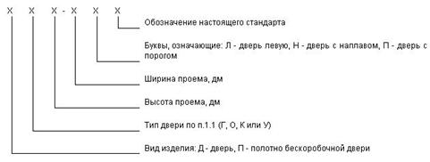 плиты лоджий ж/б многопустотные для жилых зданий. серия 1.137.1-8 - student2.ru