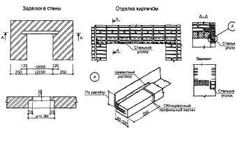 ПМ 01 Участие в проектировании зданий и сооружений - student2.ru