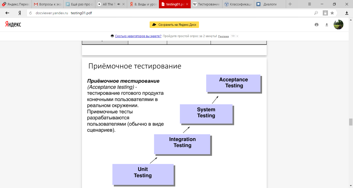 Покрытие по всем условиям (Multiple Condition Coverage) - student2.ru