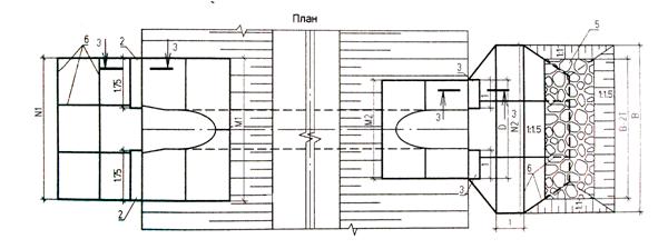 Поперечные разрезы тела трубы - student2.ru