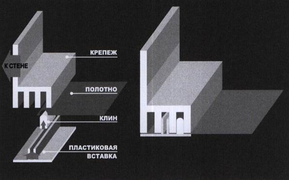 Потолки из КНАУФ-суперлистов - student2.ru
