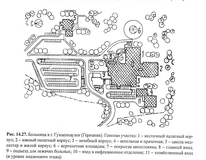 Предприятия централизованного выполнения заказов. - student2.ru