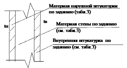 пример расчета и оформления работы - student2.ru