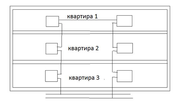 Индивидуальные регуляторы и регулирующие клапаны однотрубных СО. - student2.ru