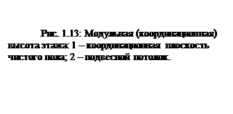 Привязка конструктивных элементов к координационным осям - student2.ru