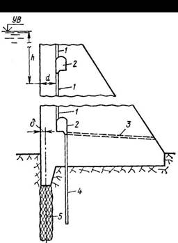 Противофильтрационная завеса и дренаж - student2.ru