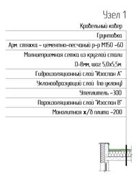 Пути движения и площадки отдыха на участке, прилегающем к жилому зданию - student2.ru