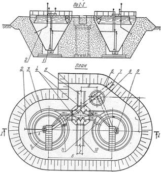 Расчет горизонтальных песколовок с круговым движением воды - student2.ru