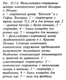 расчет параметров путей эвакуации с трибун открытых сооружений - student2.ru