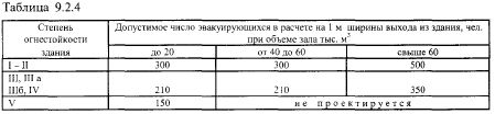 расчет параметров путей эвакуации в крытых сооружениях - student2.ru