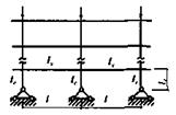 Расчетные длины колонн (стоек) - student2.ru