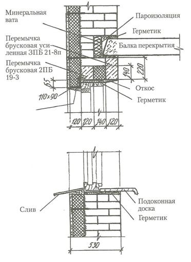 Производственные каркасные здания. - student2.ru