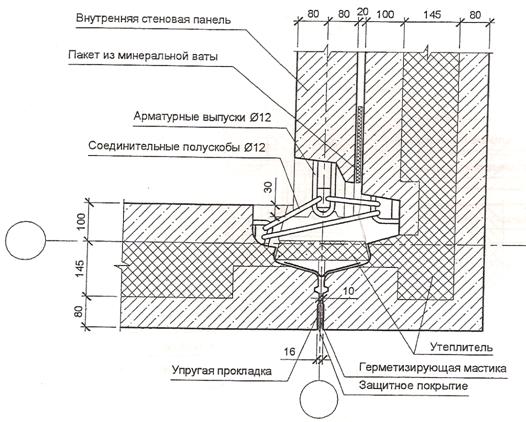 Производственные каркасные здания. - student2.ru