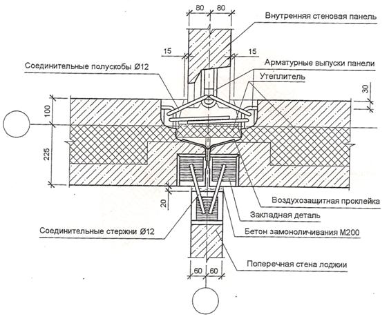 Производственные каркасные здания. - student2.ru