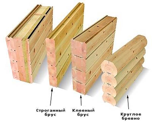 Рубленные бревенчатые стены - student2.ru