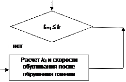 Руководство для пользователей настоящей части стандарта - student2.ru