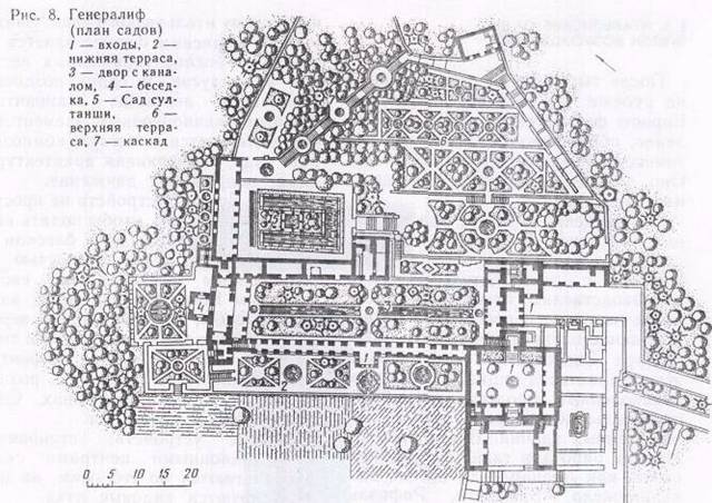 садово-парковое искусство древнего мира - student2.ru