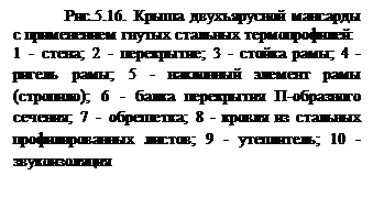Сцепление стальных профилей с бетоном - student2.ru