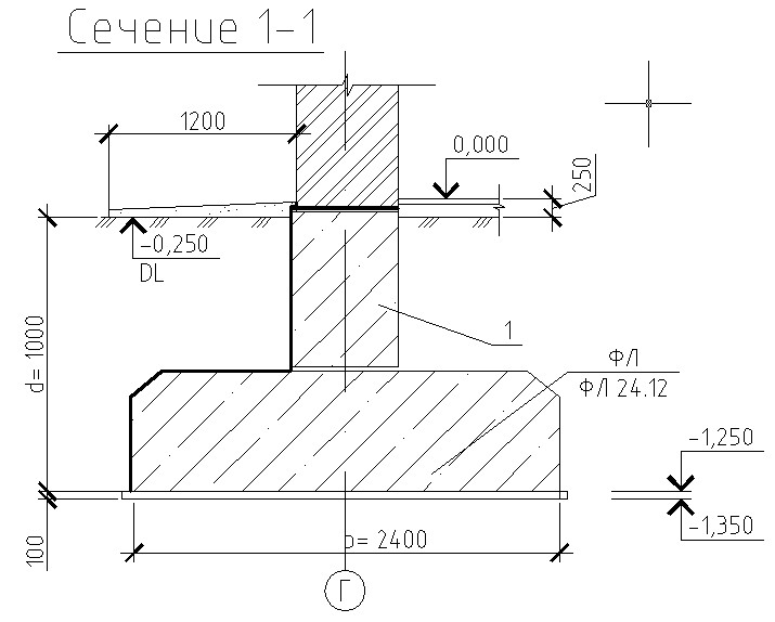Сечение 1-1 (центрально нагруженный ленточный фундамент) - student2.ru