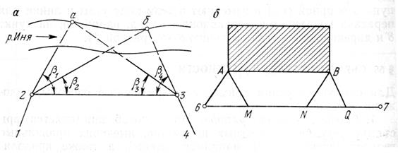 Съемка ситуации местности. 1 – Способ перпендикуляров (Рис) - student2.ru