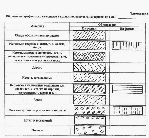 Шара Абзаловна Мухамедшакирова - student2.ru