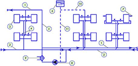 Системы водяного отопления с радиаторами - student2.ru