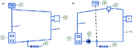 Системы водяного отопления с радиаторами - student2.ru