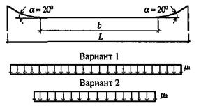 Схема 12. Висячие покрытия цилиндрической формы - student2.ru