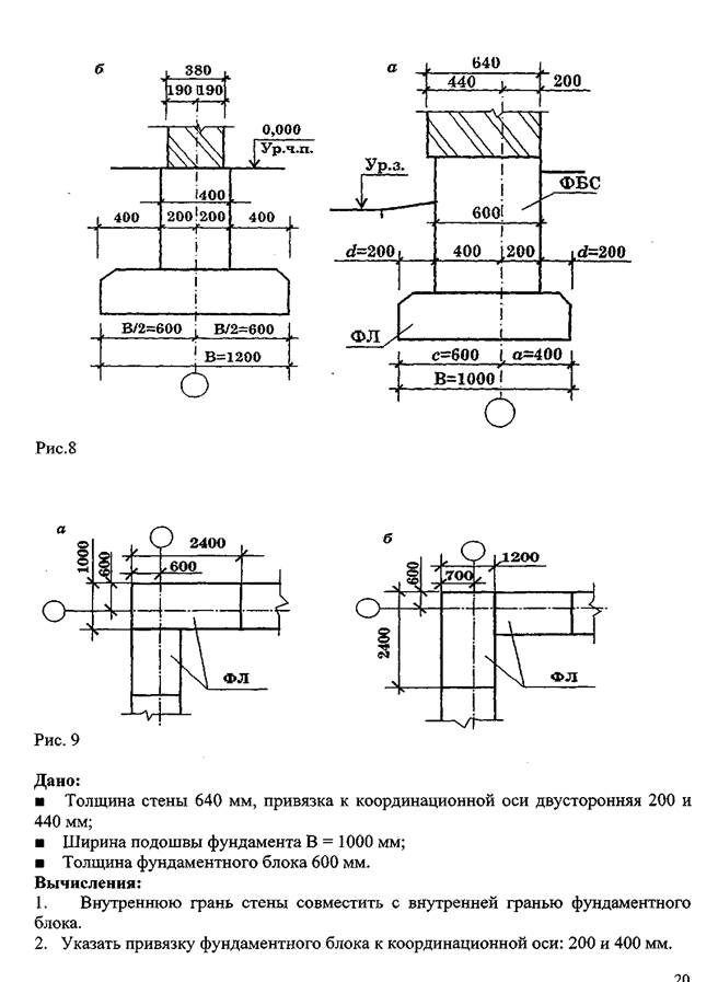 схема расположения элементов фундаментов - student2.ru