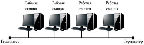схемотехника и микропроцессорные - student2.ru