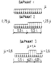 СХЕМЫ СНЕГОВЫХ НАГРУЗОК И КОЭФФИЦИЕНТЫ m - student2.ru