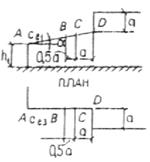 СХЕМЫ СНЕГОВЫХ НАГРУЗОК И КОЭФФИЦИЕНТЫ m - student2.ru