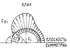 СХЕМЫ СНЕГОВЫХ НАГРУЗОК И КОЭФФИЦИЕНТЫ m - student2.ru