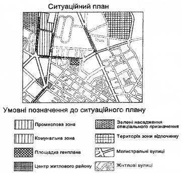 состав графической части - student2.ru