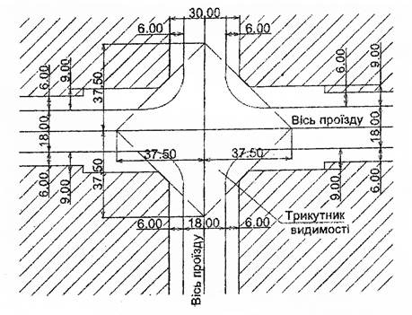 состав графической части - student2.ru